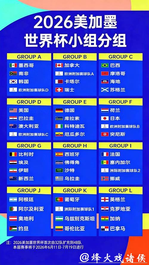 世界杯预测:夺冠赔率与背后数据解读 世界杯预测:夺冠赔率与背后数据解读