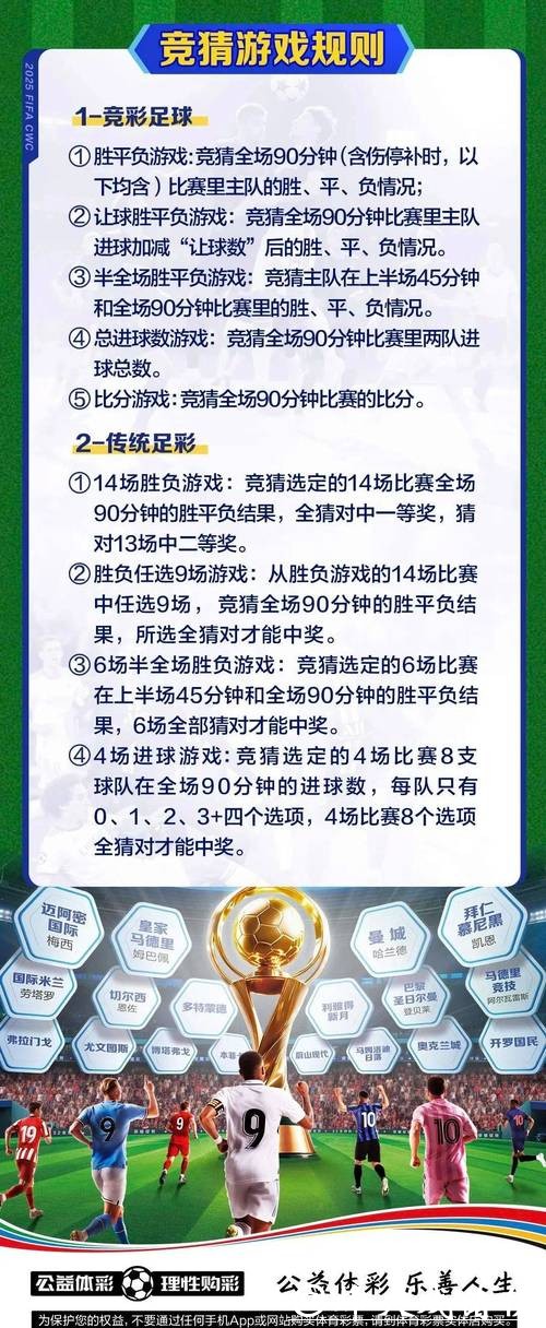 重视细节：增加世界杯外围投注成功率