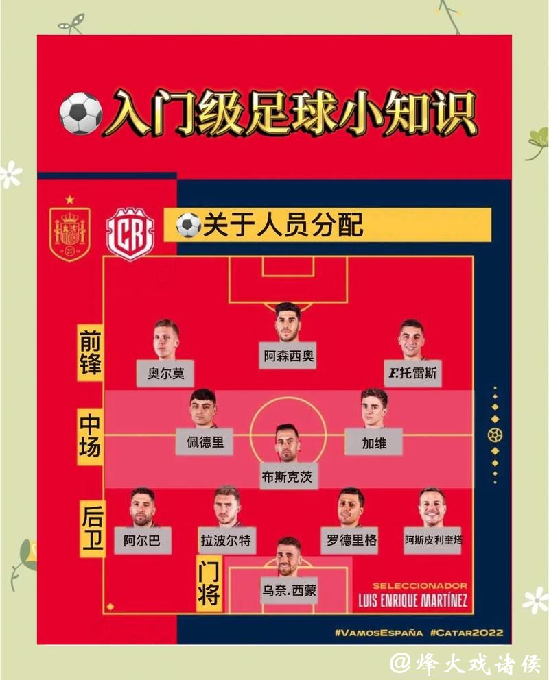 世界杯外围投注技巧进阶攻略 世界杯外围投注技巧进阶攻略