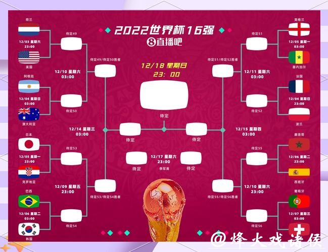 2026世界杯竞猜哪个平台最靠谱 2026世界杯竞猜哪个平台最靠谱