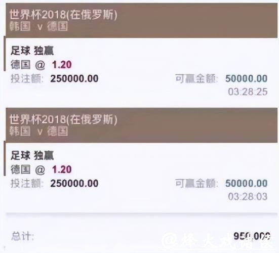 世界杯买球平台用户好评率介绍 世界杯买球平台用户好评率介绍