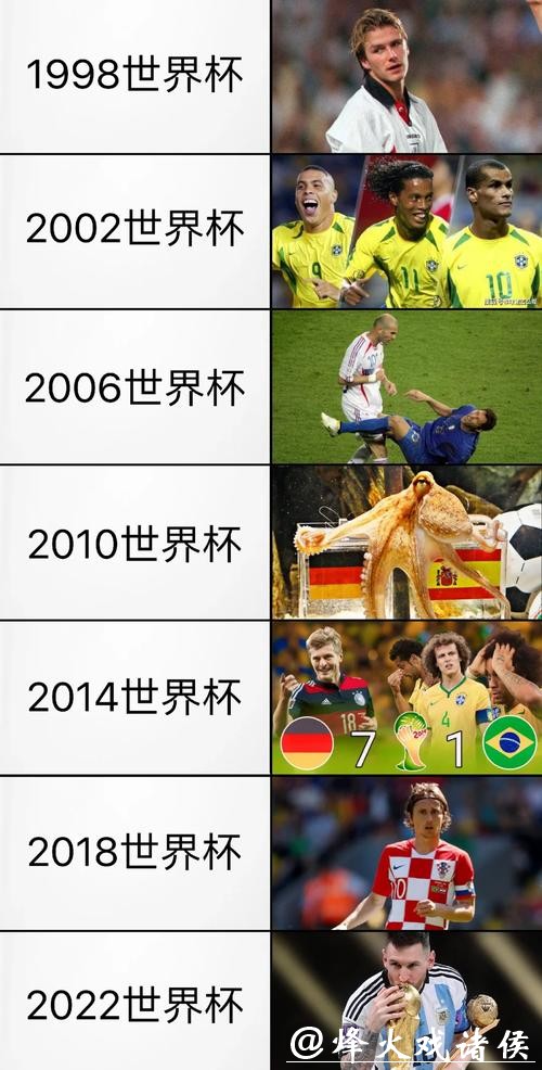 世界杯外围下注历史回顾：知名赛事下注故事