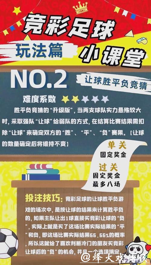与高手对话:揭秘世界杯外围投注策略 与高手对话:揭秘世界杯外围投注策略